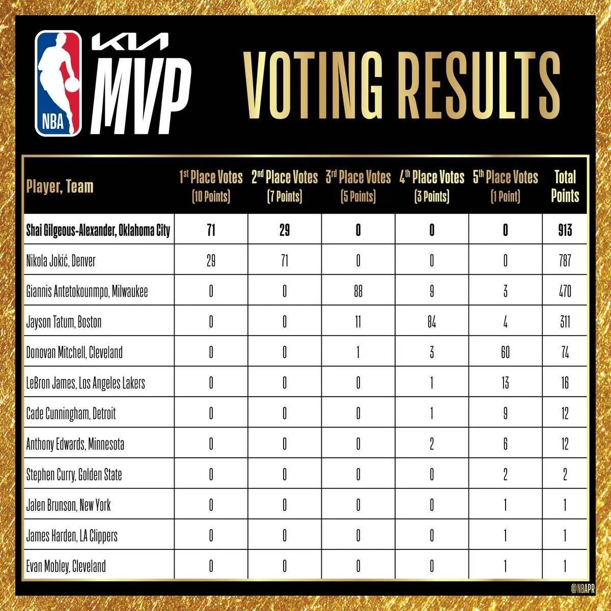 爱游戏官网-关于NBA季后赛倒计时,斯图加特赛前内部沟通,细节引发关注,球迷炸锅,数据趋势出现新变化的信息